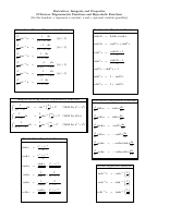 Integral_derivative formulas.PDF